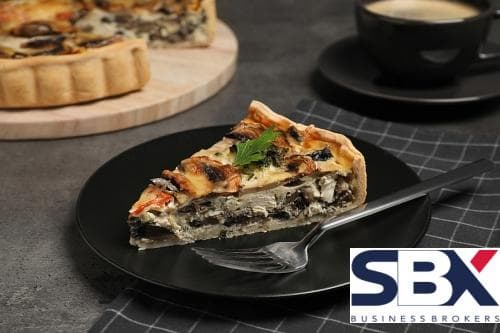Food Manufacture – Wholesale – Retail