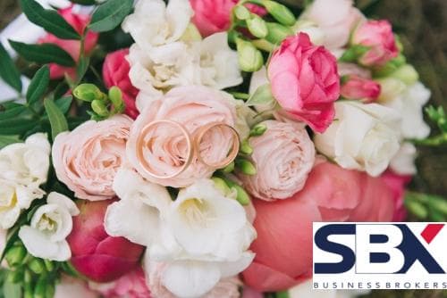 Retail – Florist – Gifts